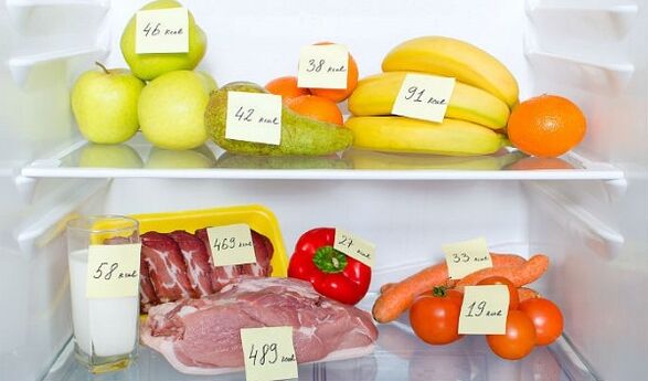 Štetje vsebnosti kalorij v živilih bo zagotovilo učinkovito hujšanje